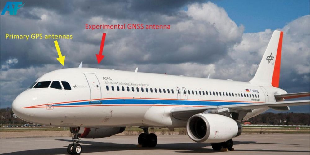 GNSS-for-aviation