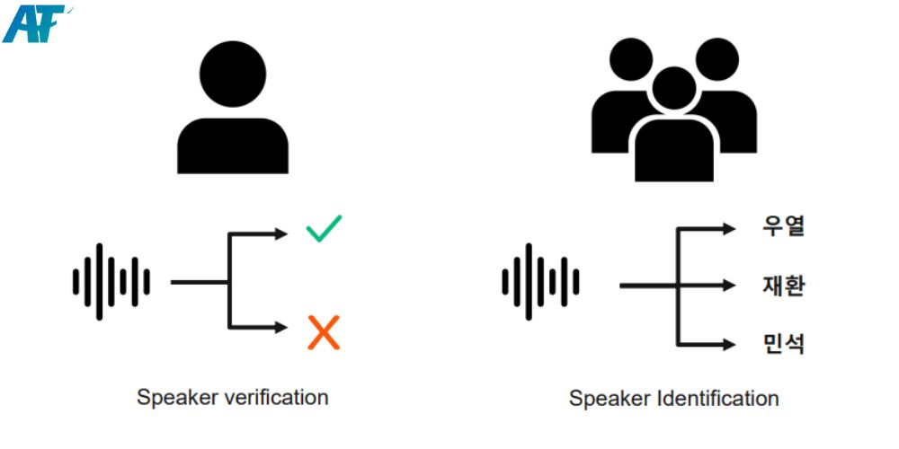 feature-speech-to-text